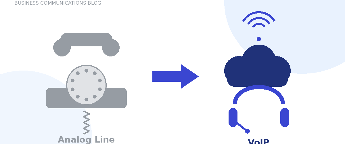 Illustration comparing a traditional analog phone to a modern VoIP headset and cloud, representing the shift from analog to VoIP business phone systems