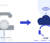 Illustration comparing a traditional analog phone to a modern VoIP headset and cloud, representing the shift from analog to VoIP business phone systems